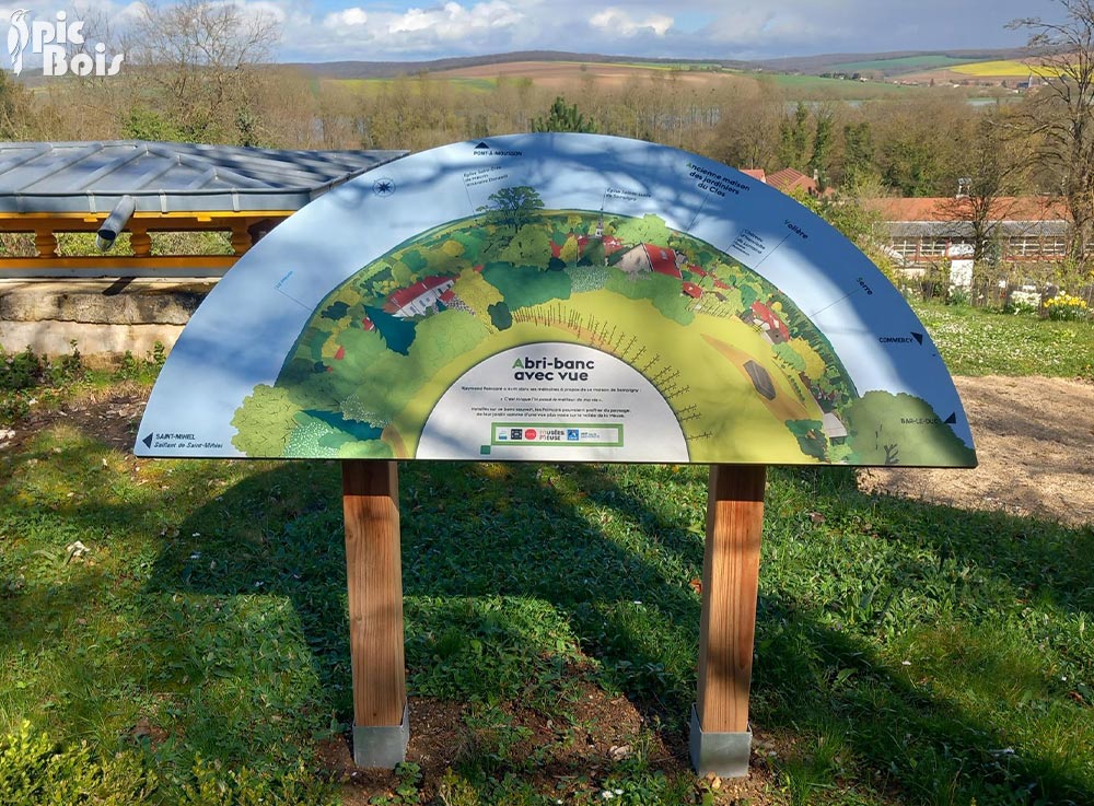 A panoramic orientation table